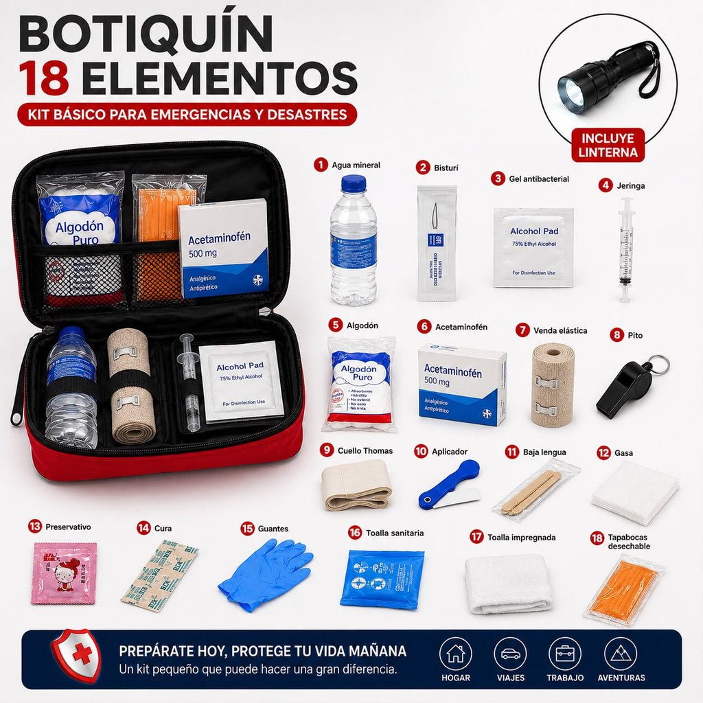 Kit de emergencia