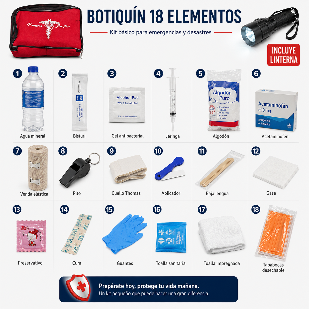 Kit de emergencia